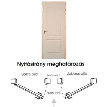 Beltéri ajtó betétmintás M1   90x210 cm tele jobb gerébtokkal gipszkarton falhoz MAS